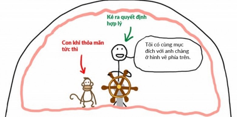 tai-sao-nhung-nguoi-tri-hoan-lai-tri-hoan-phan-1