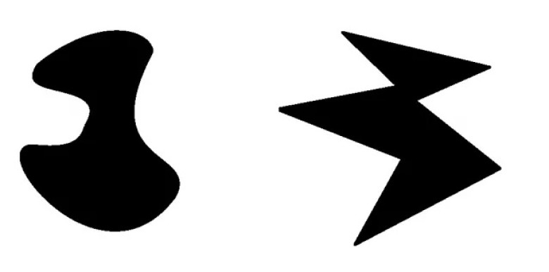 nhung-chu-ga-con-cung-cam-nhan-duoc-hieu-ung-bouba-kiki